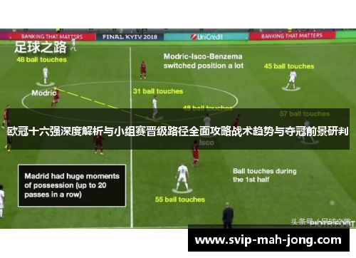 欧冠十六强深度解析与小组赛晋级路径全面攻略战术趋势与夺冠前景研判