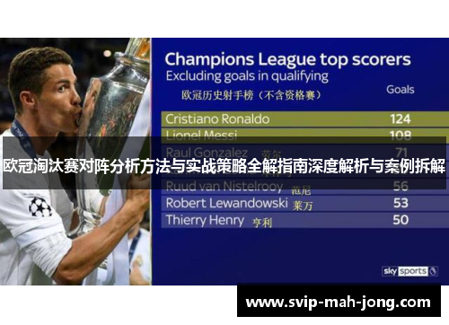 欧冠淘汰赛对阵分析方法与实战策略全解指南深度解析与案例拆解