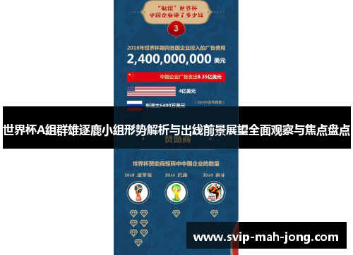 世界杯A组群雄逐鹿小组形势解析与出线前景展望全面观察与焦点盘点